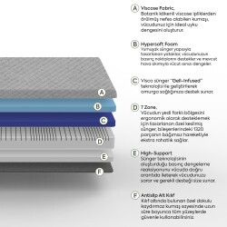 Sleeptown Matras Döşək Sünger Base Zone - 8